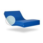 Beste matras voor elektrische lattenbodem Geriafy HR-matras Professional, 15 cm hoog, waterdichte overtrek, geschikt voor elektrisch verstelbare lattenbodems (80 x 190 cm)