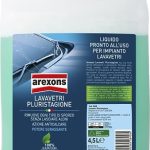 Arexons Multistagionale wasmachine, 4,5 l